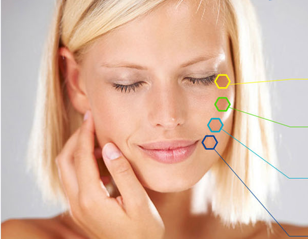 Renuvaline Skin Cream - bivirkninger